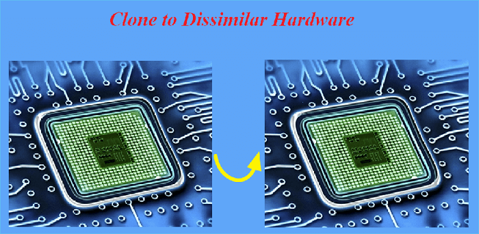 clonare su hardware diverso