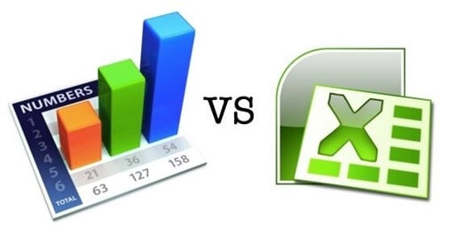 Numeri contro Excel