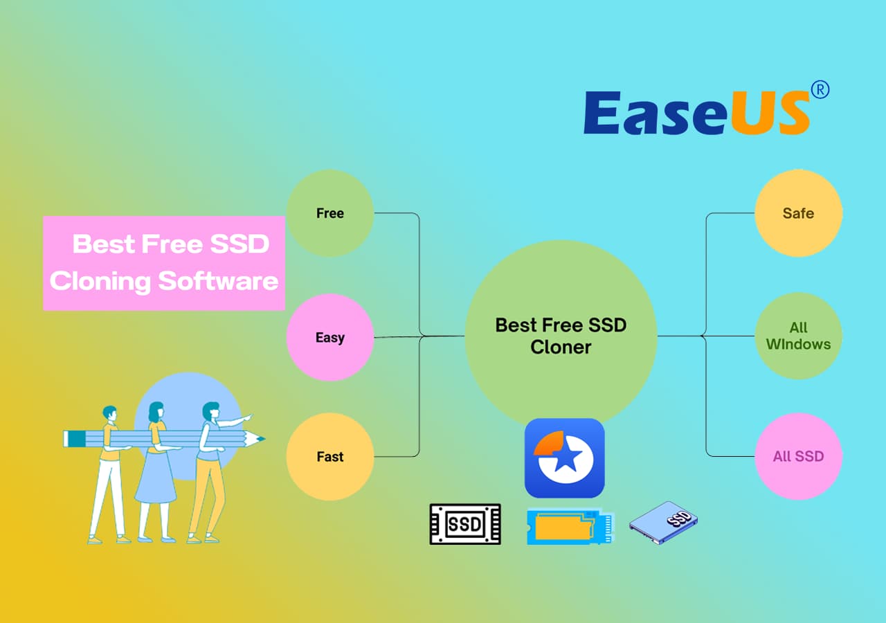 Il miglior software gratuito per clonare SSD