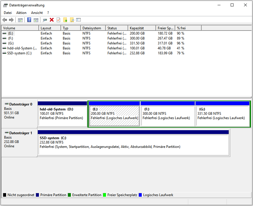 Windows 11 Datenträgerverwaltung