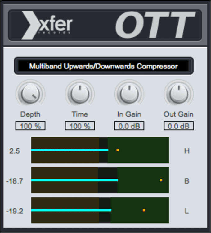 Compressore OTT