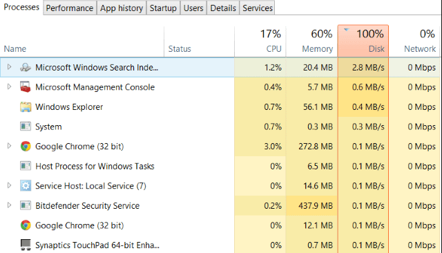 Windows 10 100% Festplattennutzung