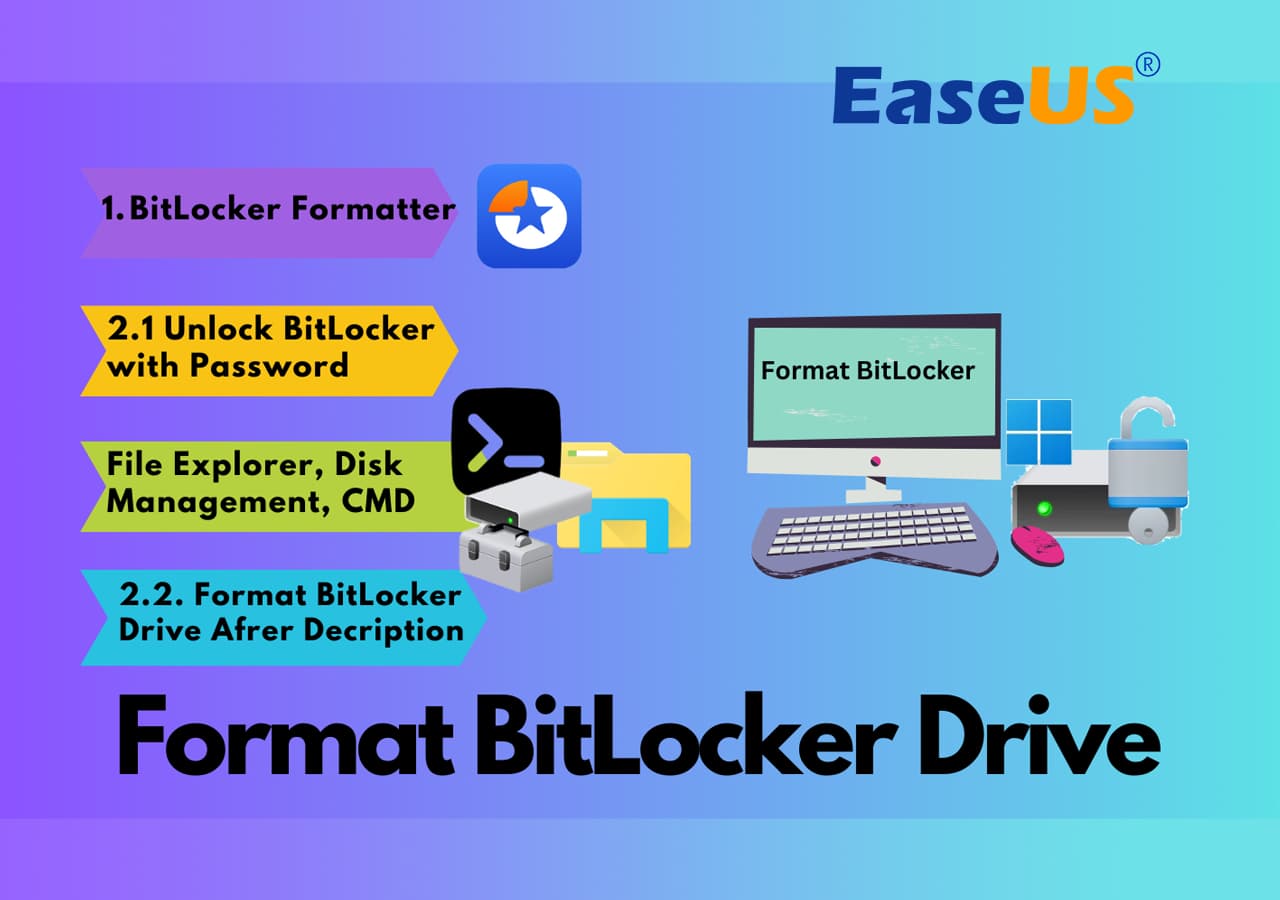 Bitlocker verschlüsselte Festplatte formatieren