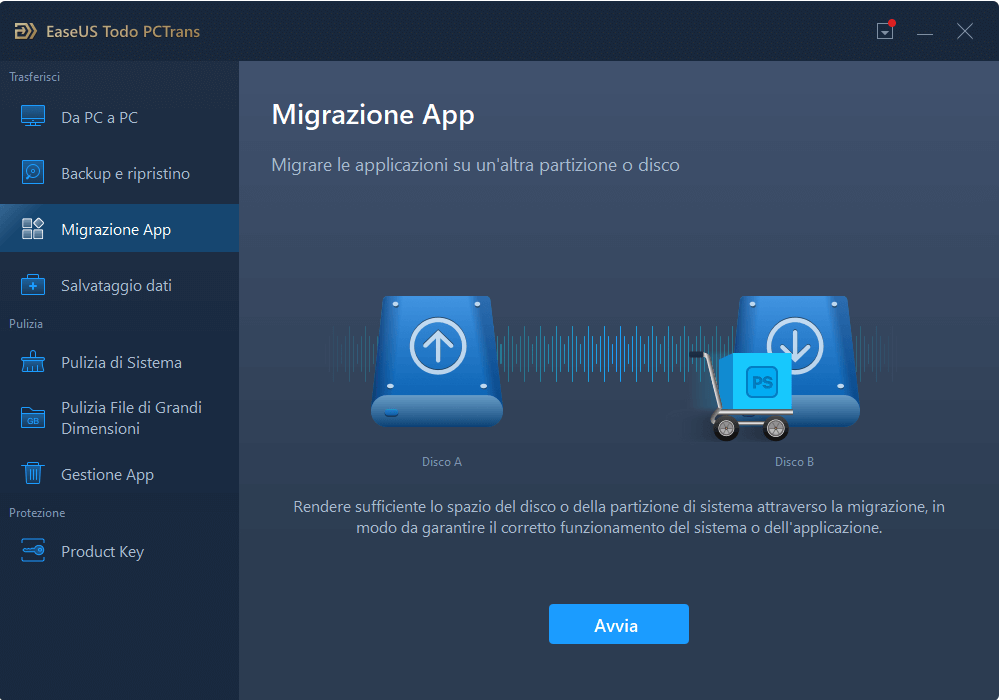 selezionare la modalità di trasferimento