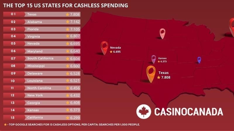The list of US states for cashless spending