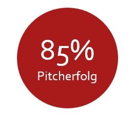 Pitchservice von NIMIRUM in Anspruch nehmen - einfach fragen!