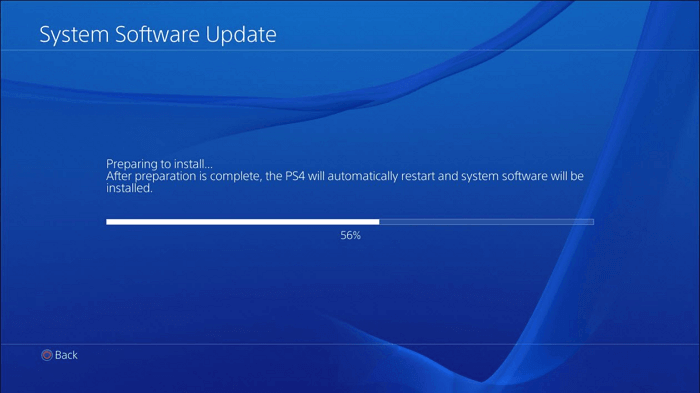 Installieren Sie das PS4-Systemupdate