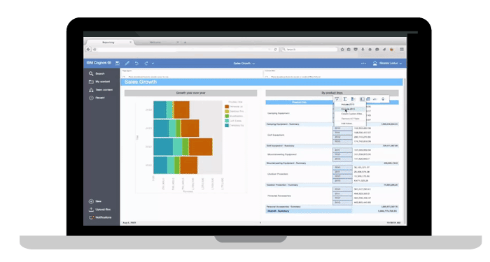 IBM Cognos Analytics: Visual Data Exploration