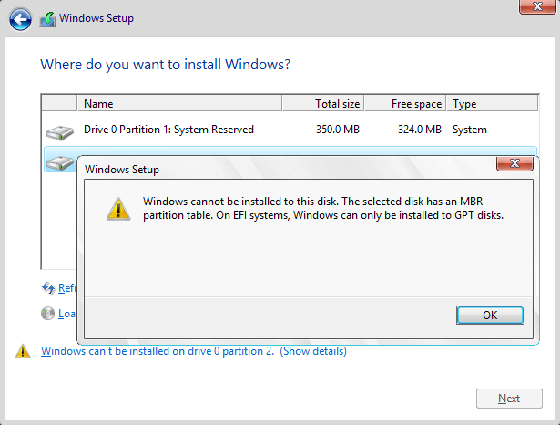 Windows può essere installato solo su disco GPT