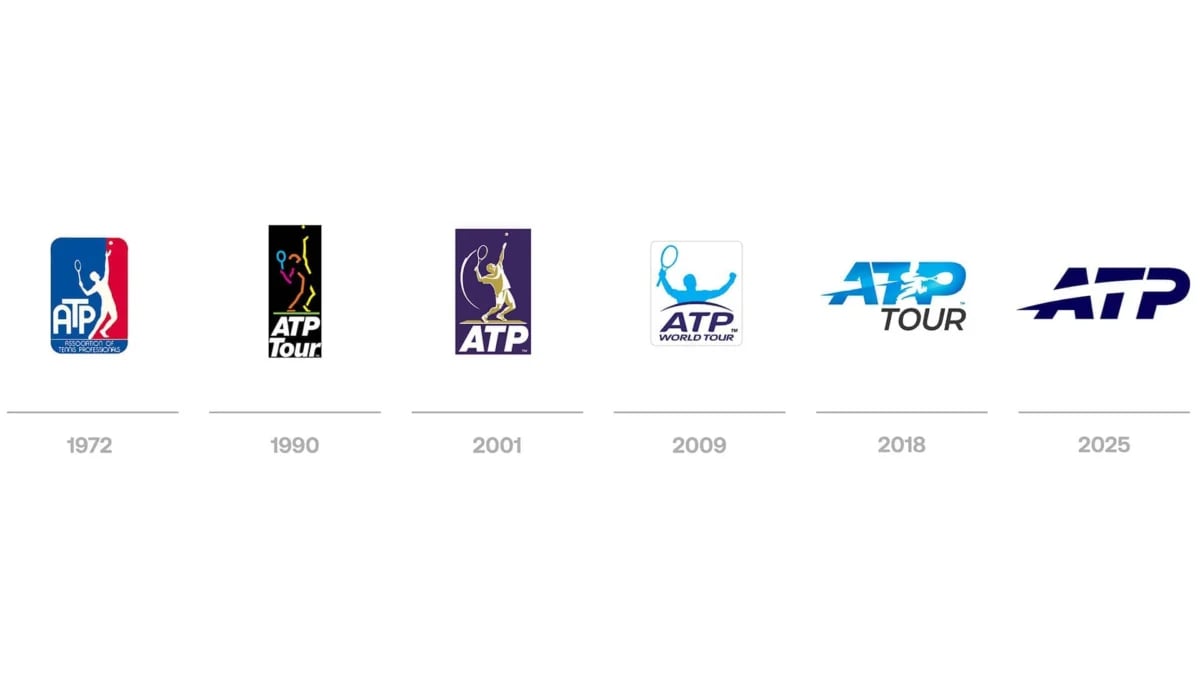 ATP Logos in history