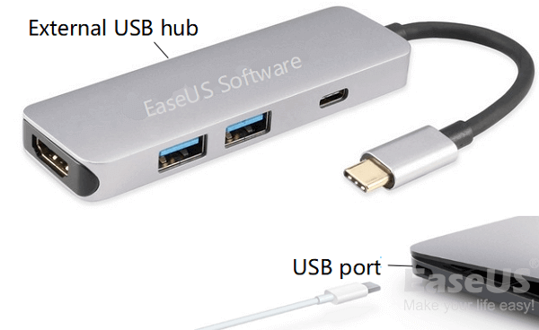 Riconnetti la pennetta USB per far sì che venga riconosciuta su Mac.