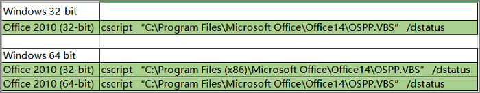 Office-Bit-Version
