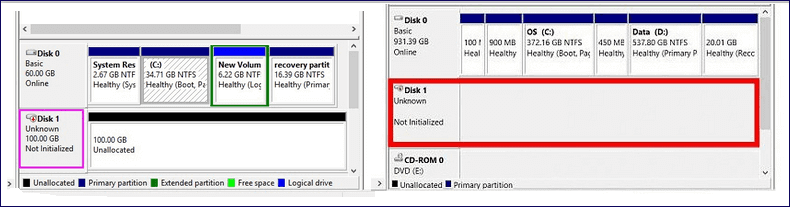 inizializza m.2 ssd per installare Windows 11