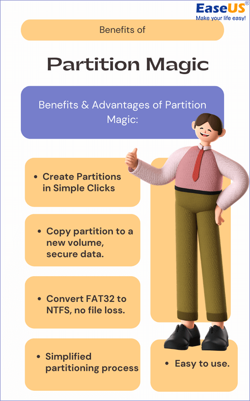 Vorteile von Partition Magic