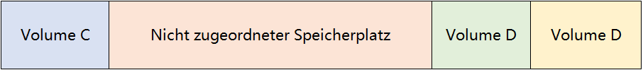 nicht benachbarte Partitionen zusammenführen