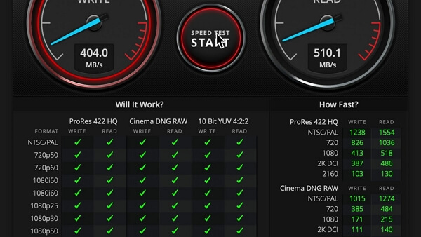 interfaccia Blackmagic
