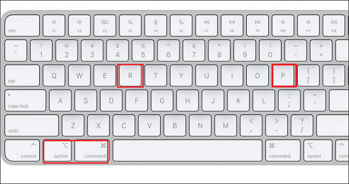 NVRAM zurücksetzen