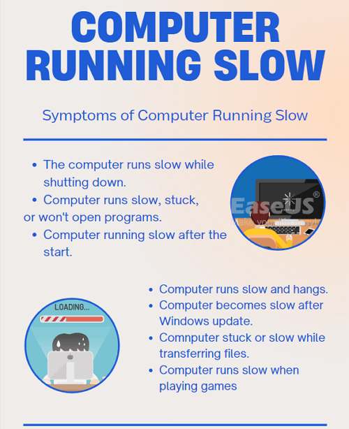 Symptome für einen langsamen Computer