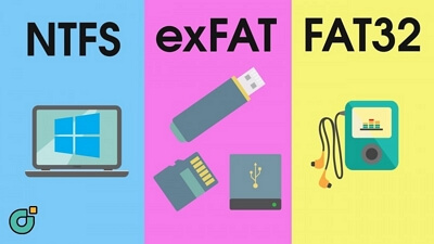 exFAT, FAT32 o NTFS