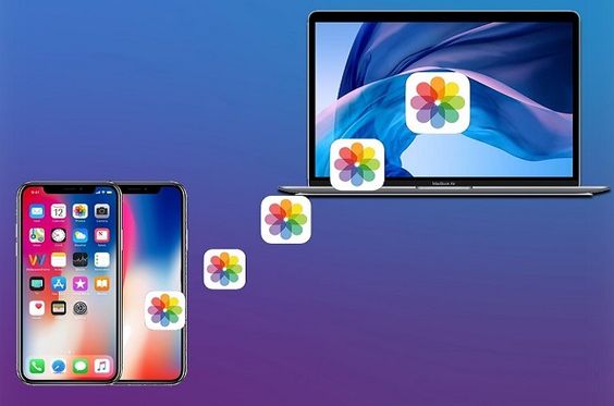iphone fotos auf externe festplatte übertragen
