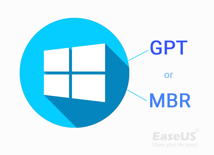 überprüfen ob WIndows GPT oder MBR nutzt