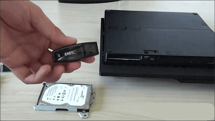 Verbinden Sie den USB mit Ihrer PS4