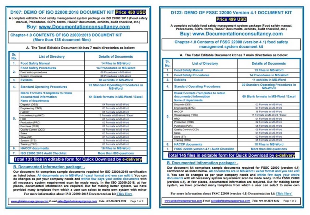ISO 22000-2018 and FSSC 22000 Documents