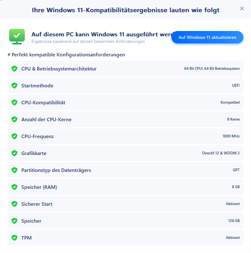 Windows 11 Checker Ergebnisse
