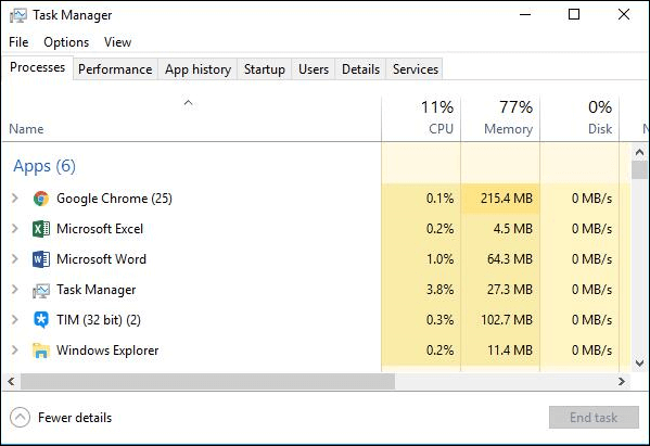 Aprire la finestra del task manager