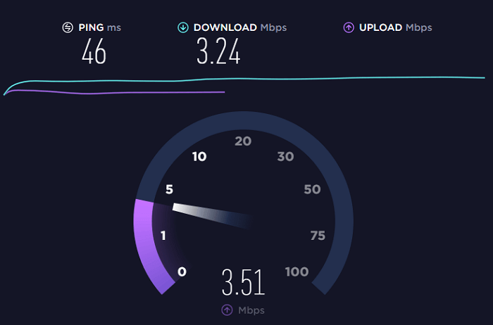 testare la velocità della connessione internet